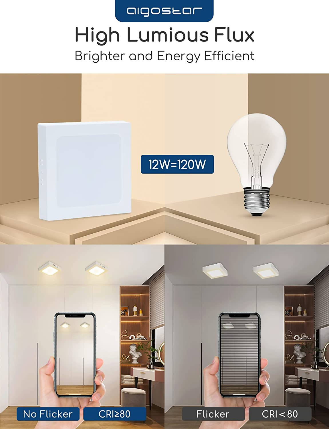 Aigostar LED Ceiling Light 12 W Ceiling Light, 4000 K Neutral White 960 lm Bathroom Lamp Ideal for Bathroom Balcony Hallway Kitchen Living Room Bathroom Lamp D173 x H 35 mm [Energy Class A+]