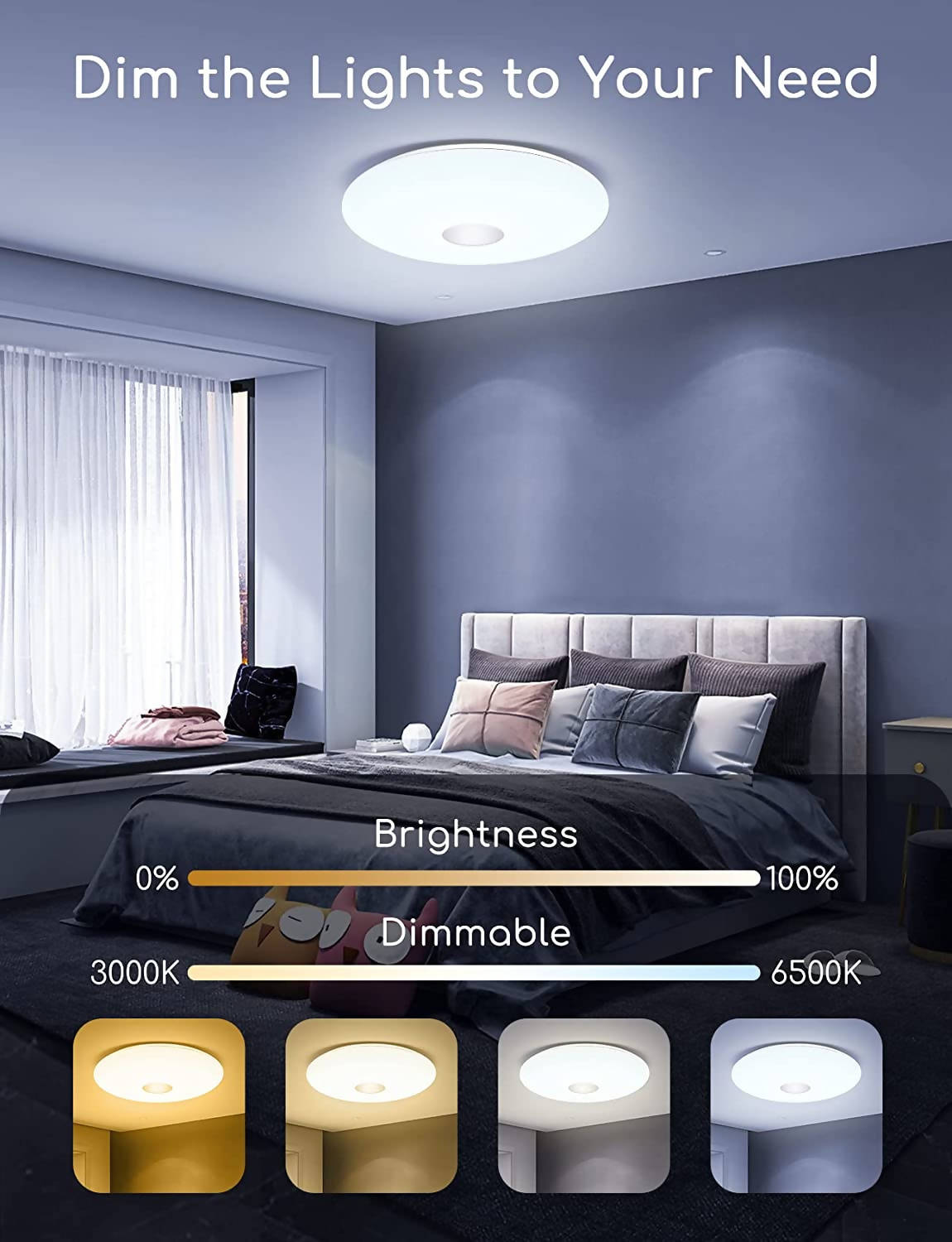 Aigostar LED Ceiling Light Dimmable 18 W, Smart LED Ceiling Light, WiFi App or Voice Control, Compatible with Alexa and Google Home, 1300 lm, 3000 K - 6500 K (Equivalent Bulb 75 W)