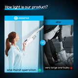 Aigostar Battery Vacuum Cleaner, Cordless Vacuum Cleaner with 150 W LED Headlights, Wall Mount, Ultra Quiet Lightweight Stick Vacuum Cleaner for Home, Hard Floor, Carpet, Pet